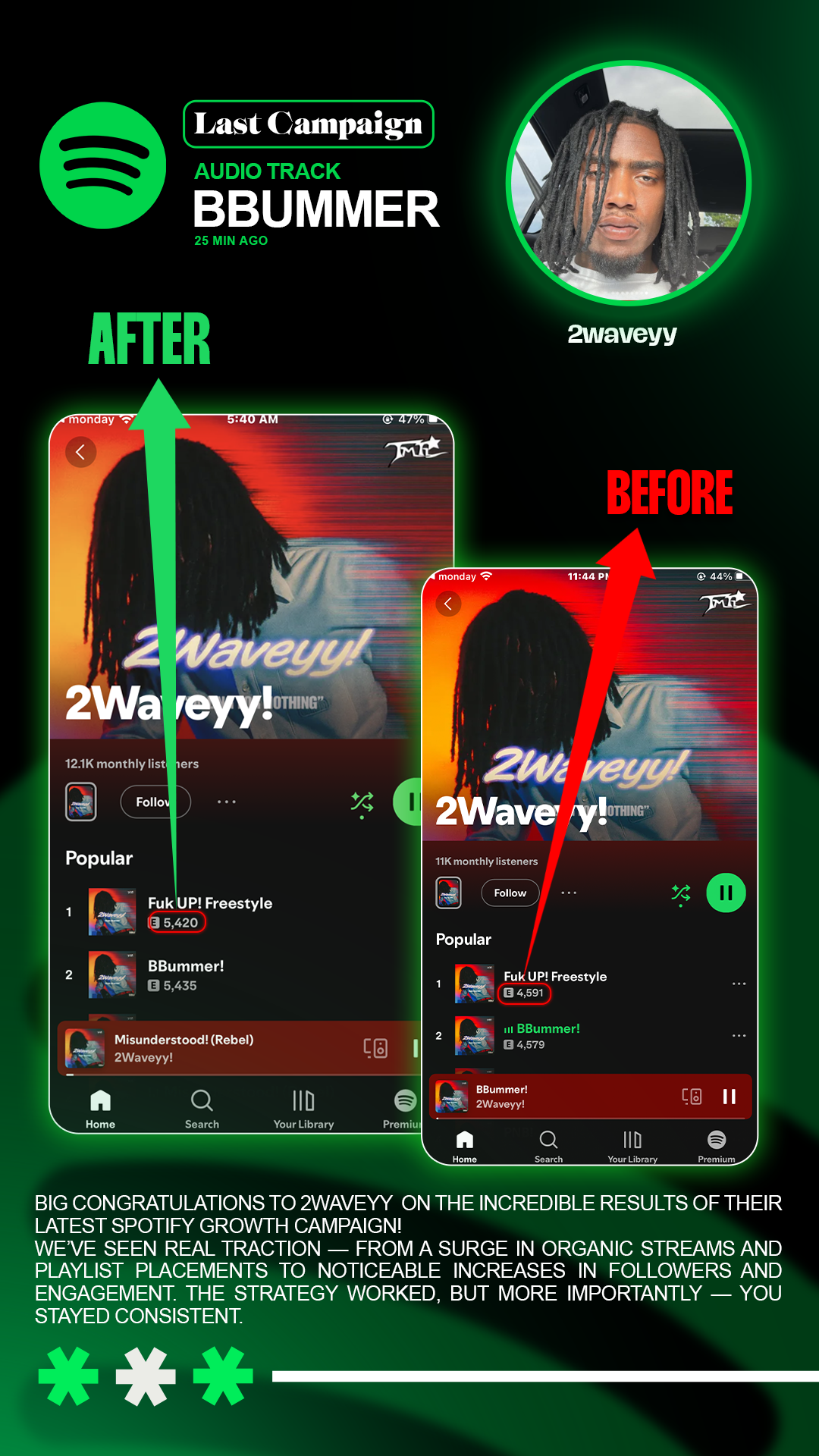 Image gallery marquee