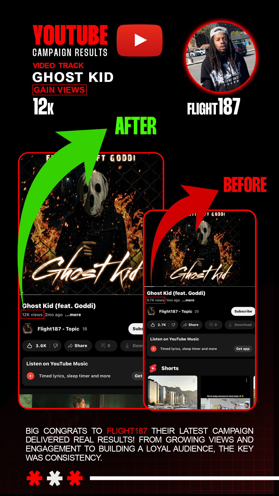 Image gallery marquee