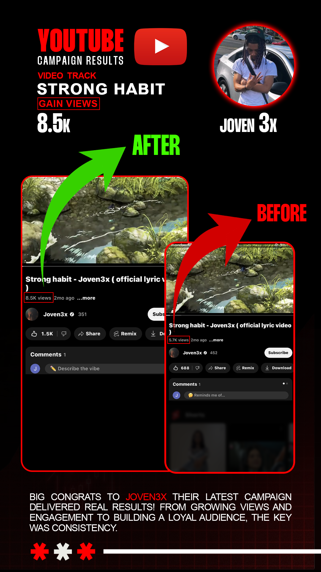 Image gallery marquee