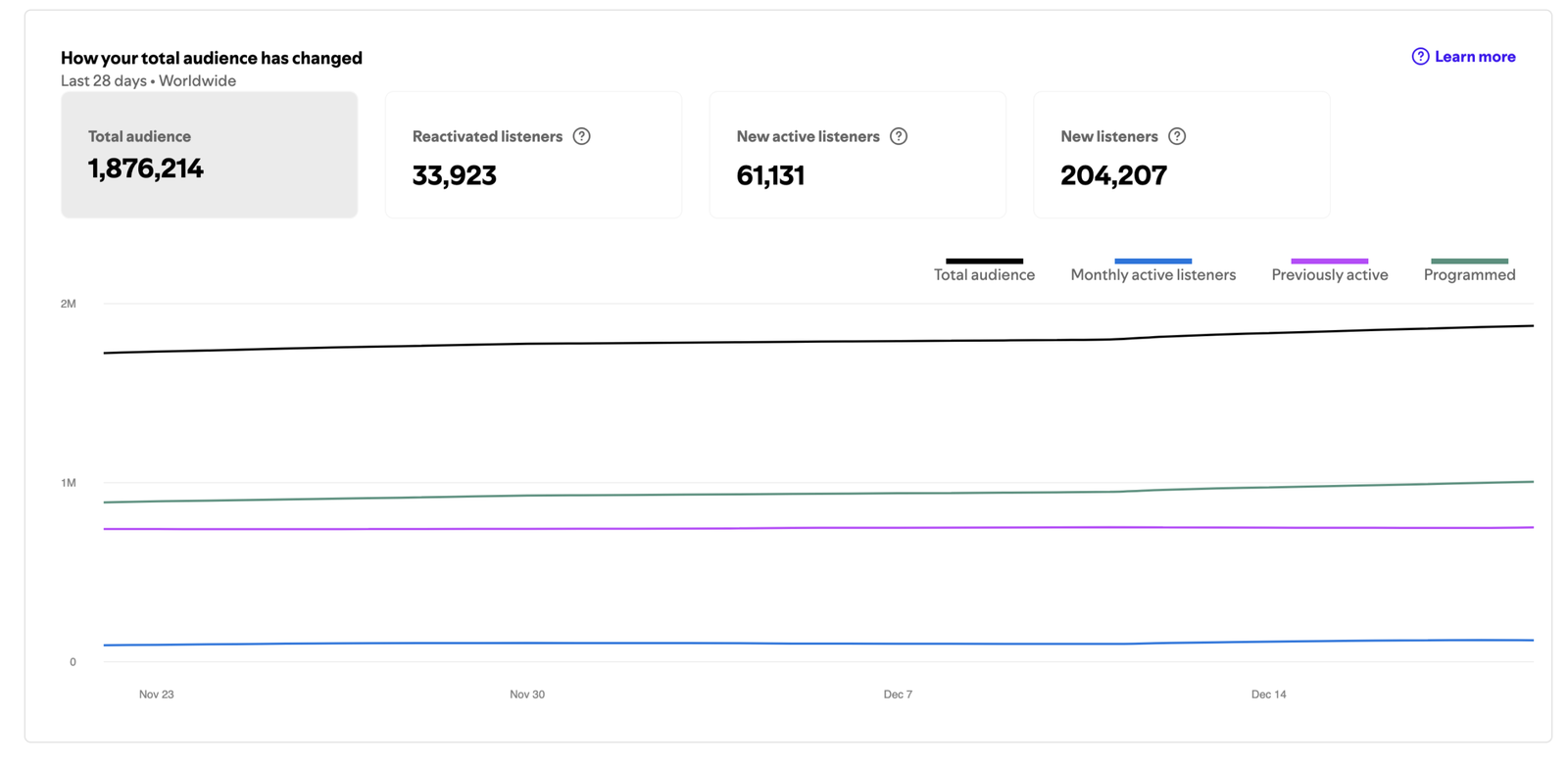 Image gallery marquee