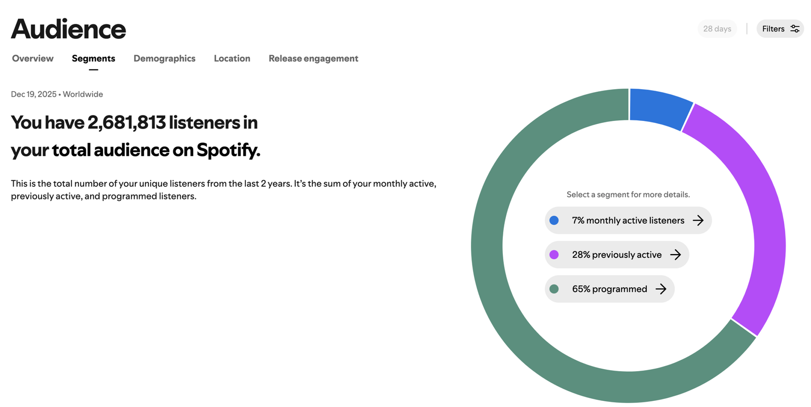 Image gallery marquee